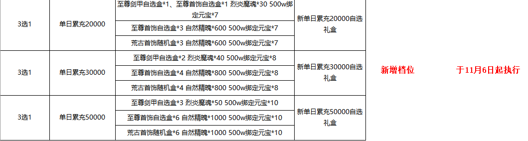 1667811251935610.png image.png