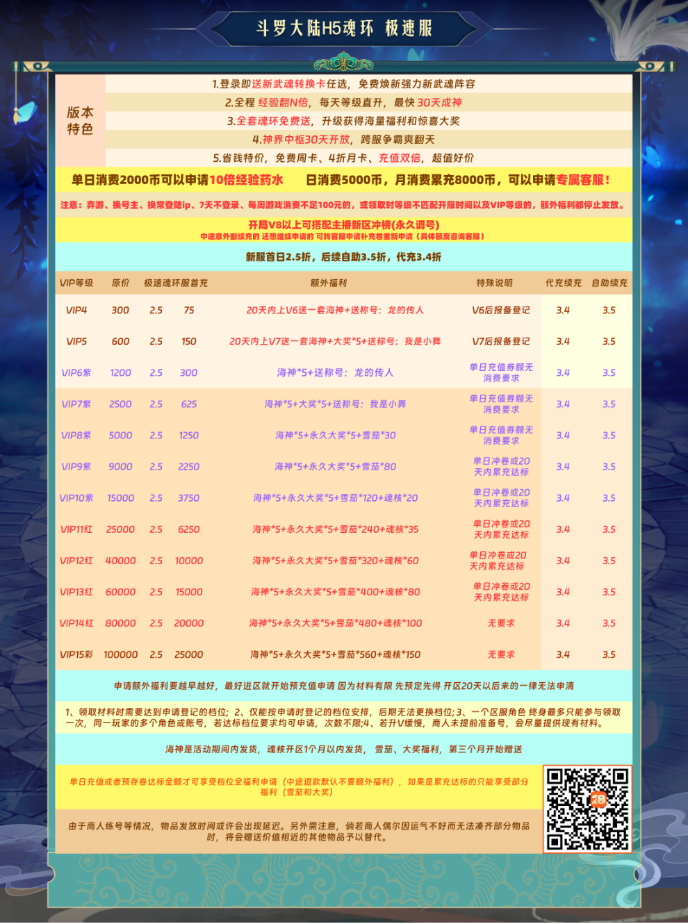 1731988400304581.png image.png